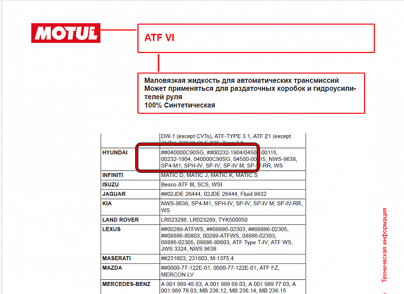 Используемое трансмиссионное масло Motul ATF VI  имеет официальный допуск Hyundai ATF SP-IV